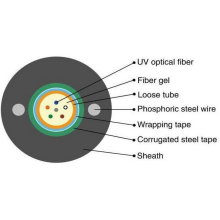 GYXTW Licht Armored Fiber Optic Cable